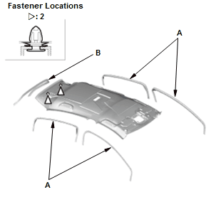 Interior Trim - Service Information